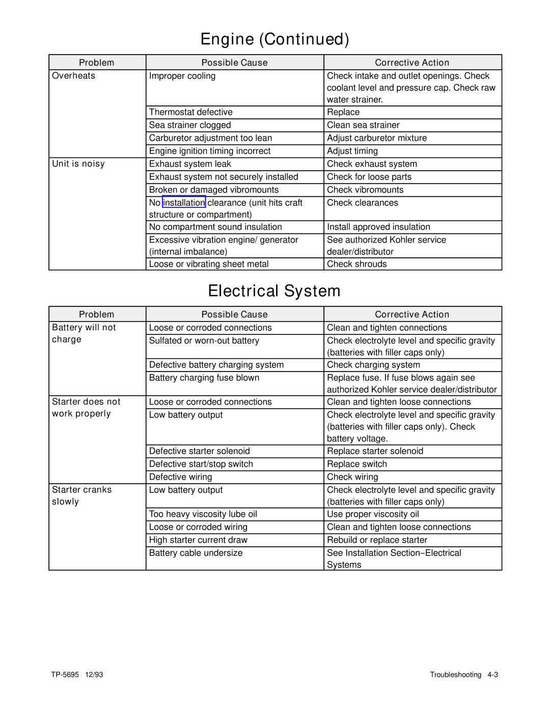 Kohler 3.5CFZ, 4CZ, 5CFZ, 6.5CZ installation manual Electrical System 