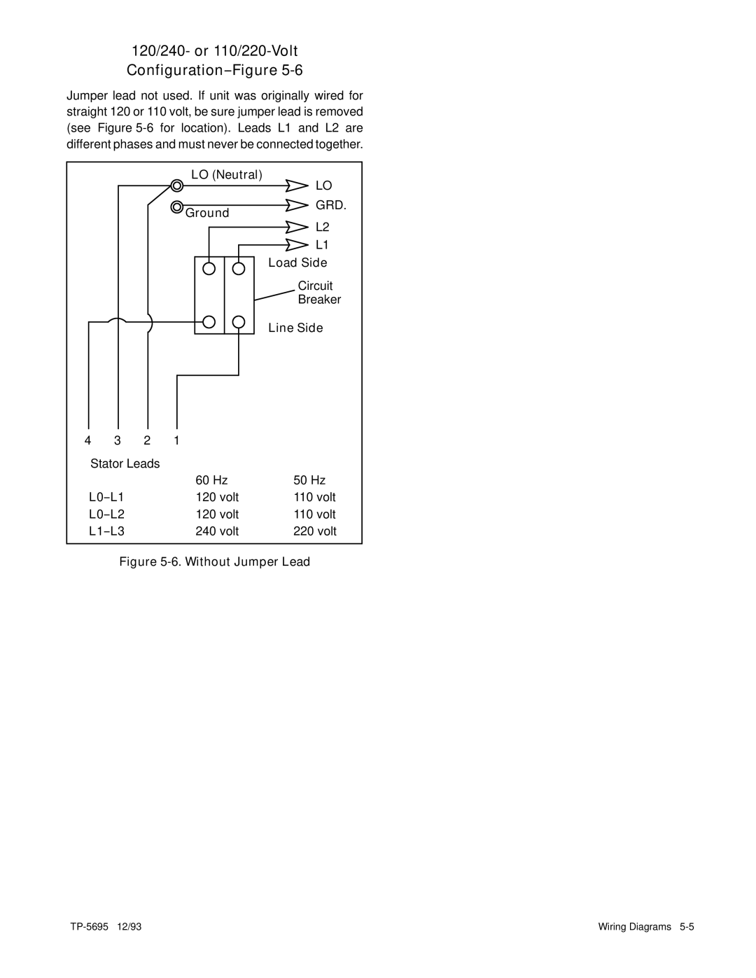 Kohler 3.5CFZ, 4CZ, 5CFZ, 6.5CZ installation manual L1--L3, Without Jumper Lead 