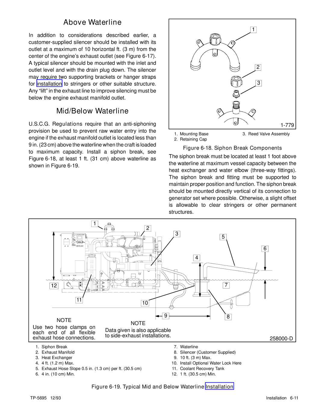 Kohler 3.5CFZ, 4CZ, 5CFZ, 6.5CZ installation manual Above Waterline, Mid/Below Waterline 