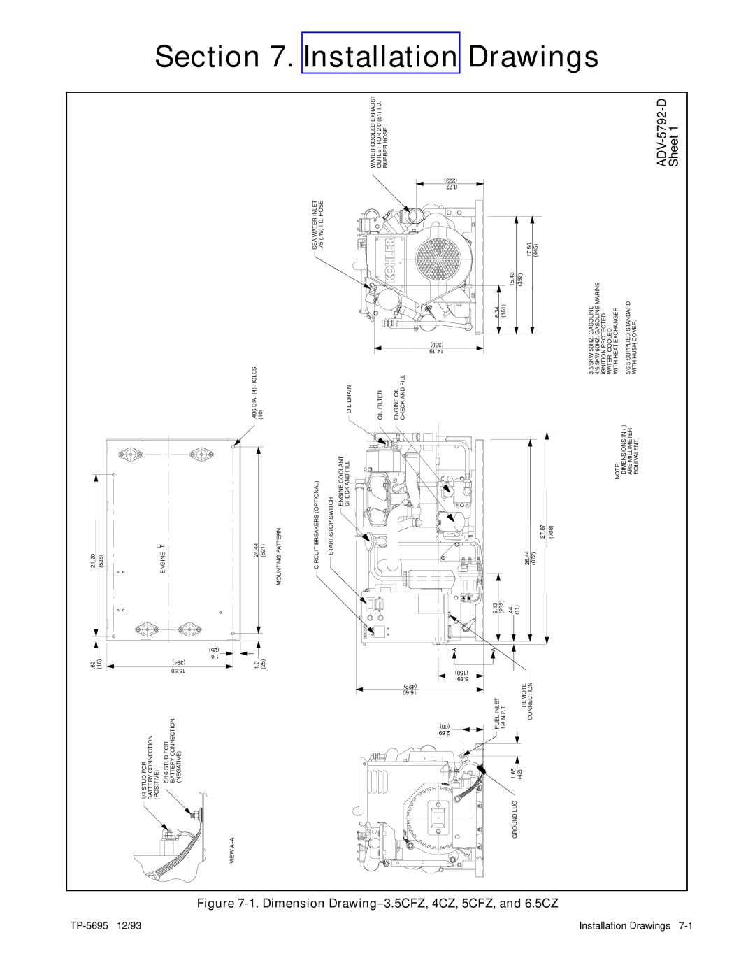 Kohler 3.5CFZ, 4CZ, 5CFZ, 6.5CZ installation manual Section, Dimension Drawing--3.5CFZ, 4CZ, 5CFZ, and 6.5CZ 