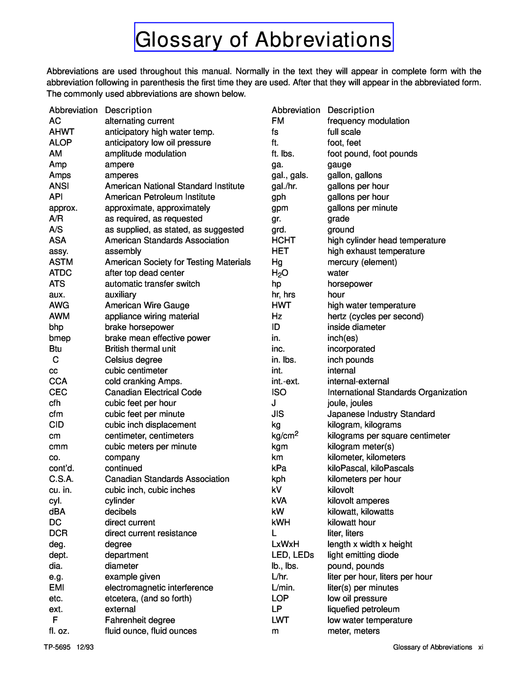 Kohler 3.5CFZ, 4CZ, 5CFZ, 6.5CZ installation manual Glossary of Abbreviations, Description 