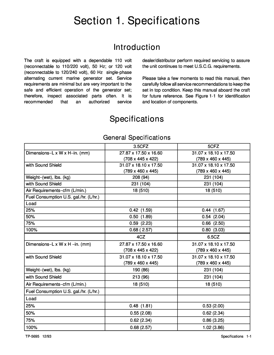 Kohler 3.5CFZ, 4CZ, 5CFZ, 6.5CZ installation manual Introduction, General Specifications, Load 