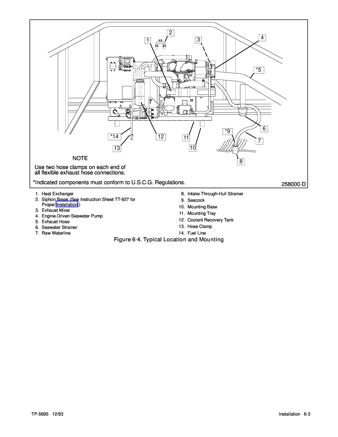 Kohler 3.5CFZ, 4CZ, 5CFZ, 6.5CZ installation manual 4. Typical Location and Mounting 
