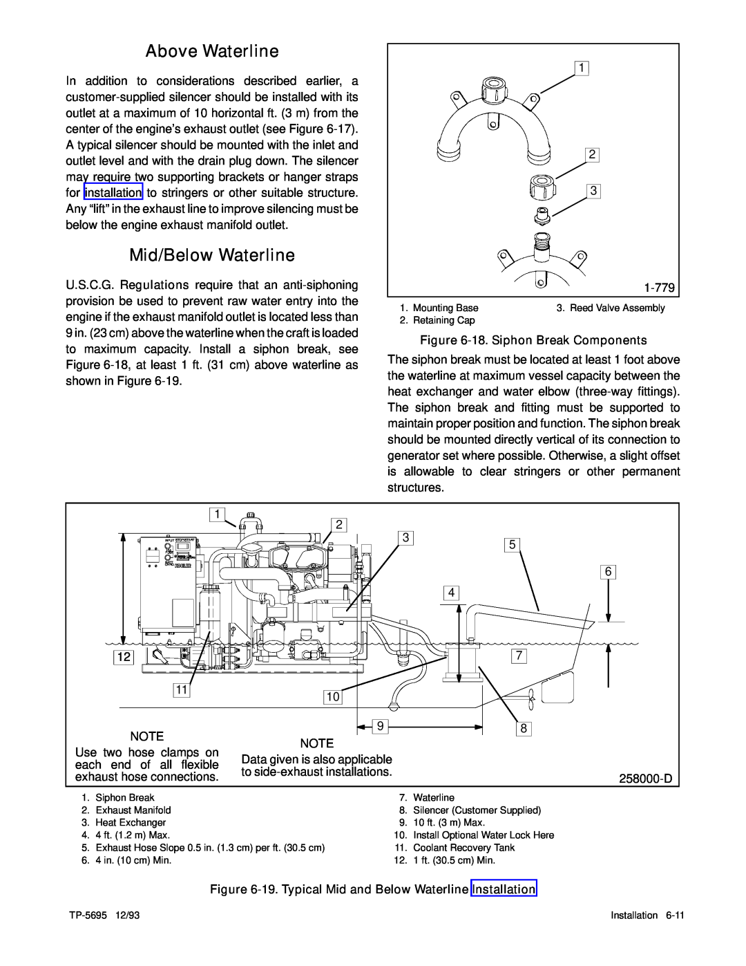 Kohler 3.5CFZ, 4CZ, 5CFZ, 6.5CZ installation manual Above Waterline, Mid/Below Waterline, 18. Siphon Break Components 