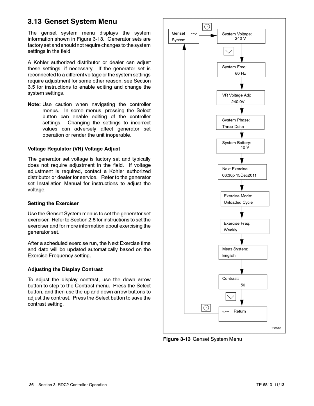 Kohler 38RCL, 48RCL, 60RCL manual Genset System Menu, Voltage Regulator VR Voltage Adjust, Setting the Exerciser 