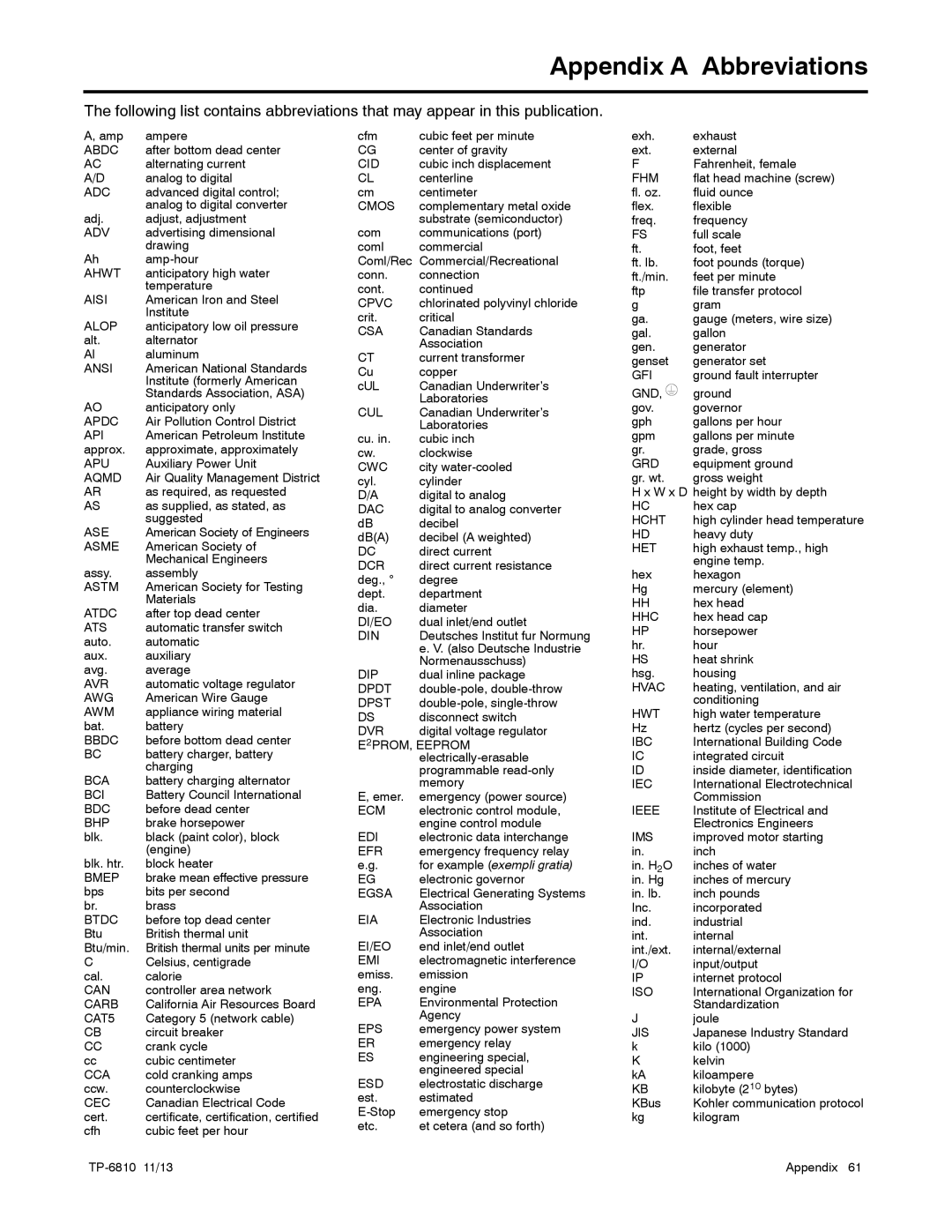 Kohler 48RCL, 38RCL, 60RCL manual Appendix a Abbreviations, Ansi 