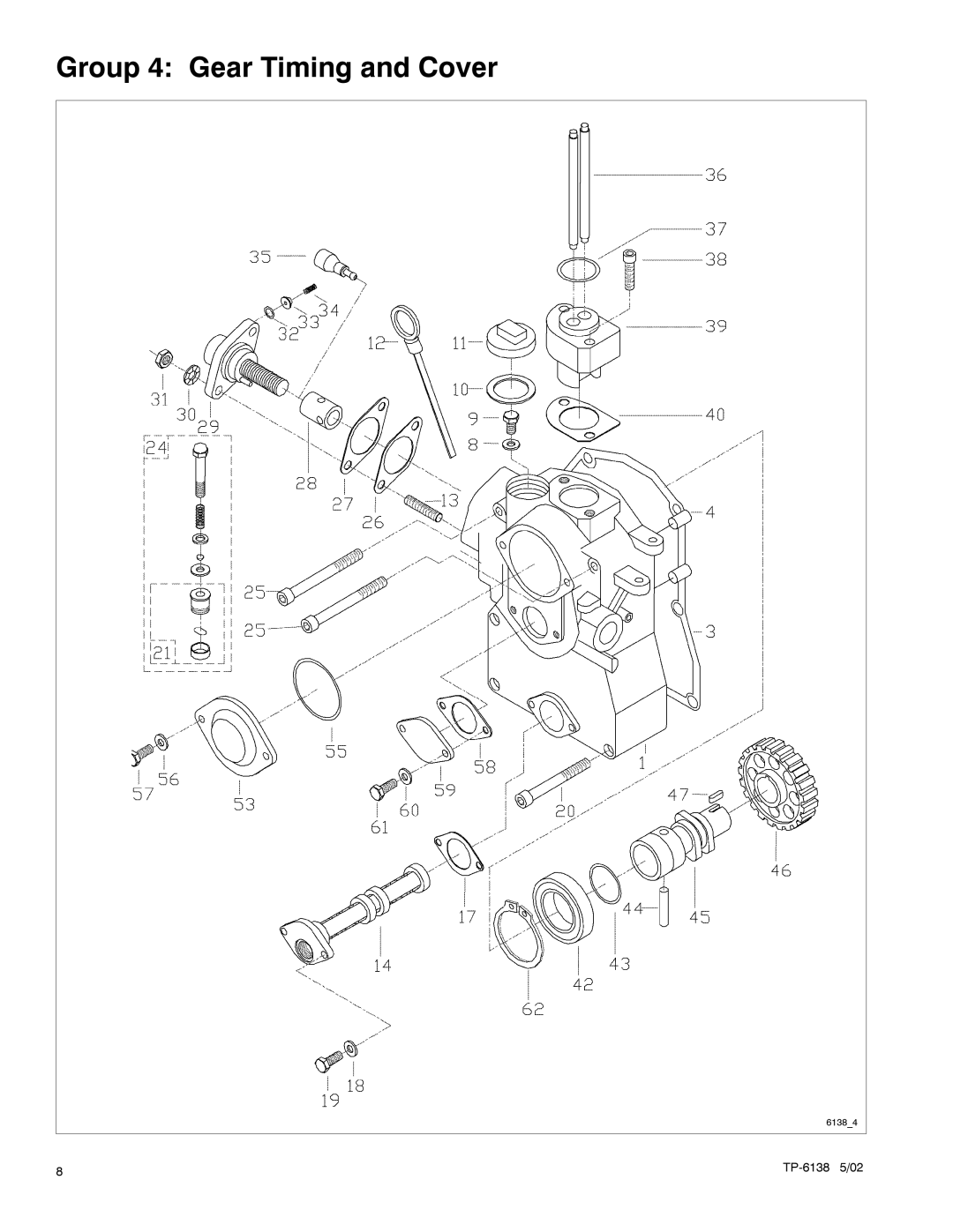 Kohler 4EOZ, 3.5EFOZ manual Group 4 Gear Timing and Cover 