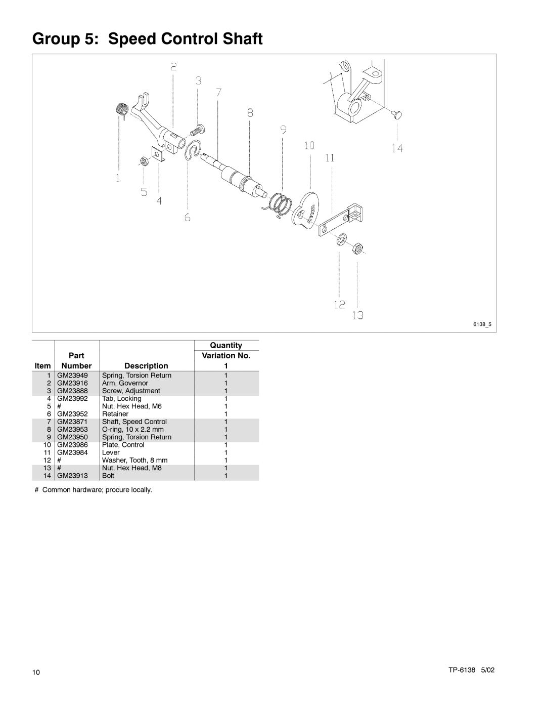 Kohler 4EOZ, 3.5EFOZ manual Group 5 Speed Control Shaft 