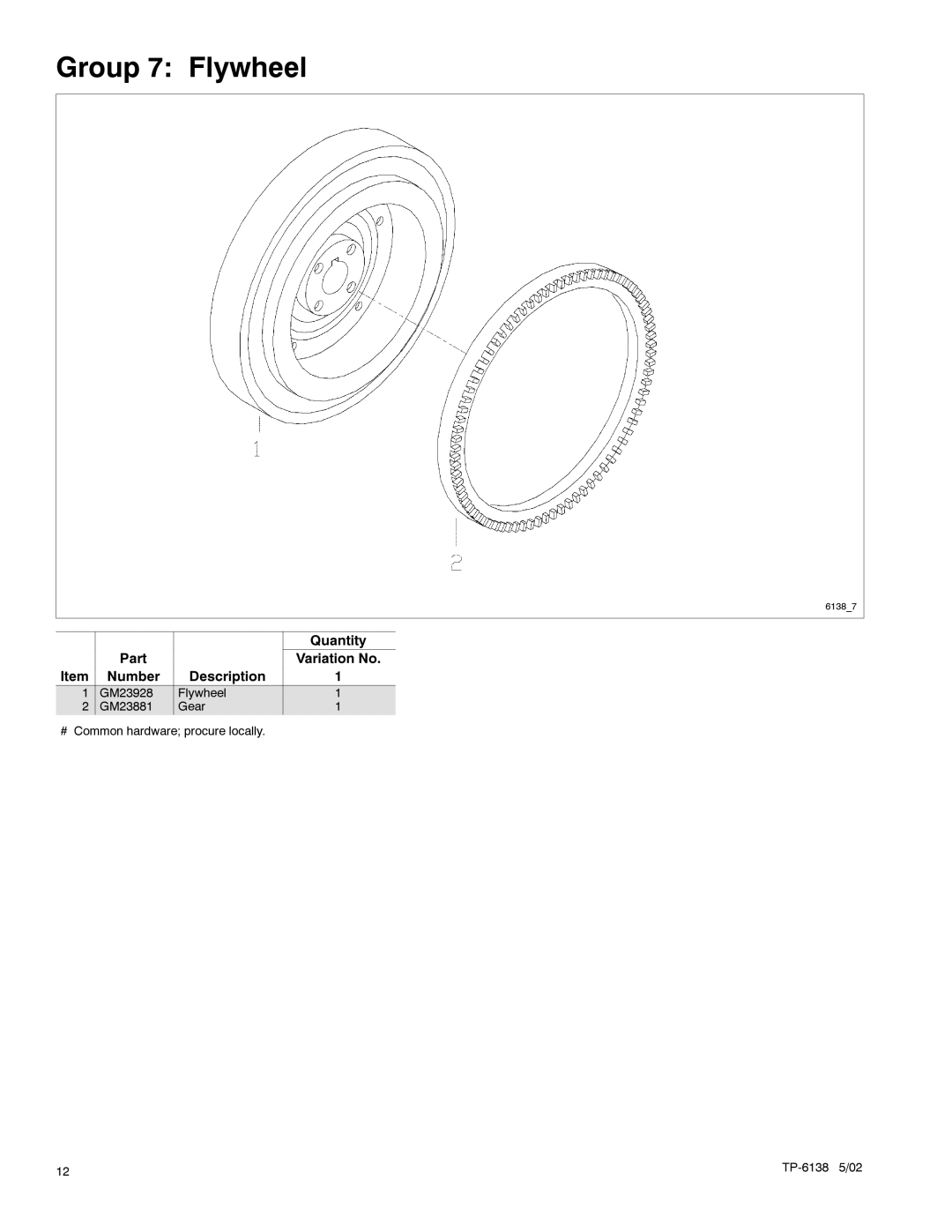 Kohler 4EOZ, 3.5EFOZ manual Group 7 Flywheel 