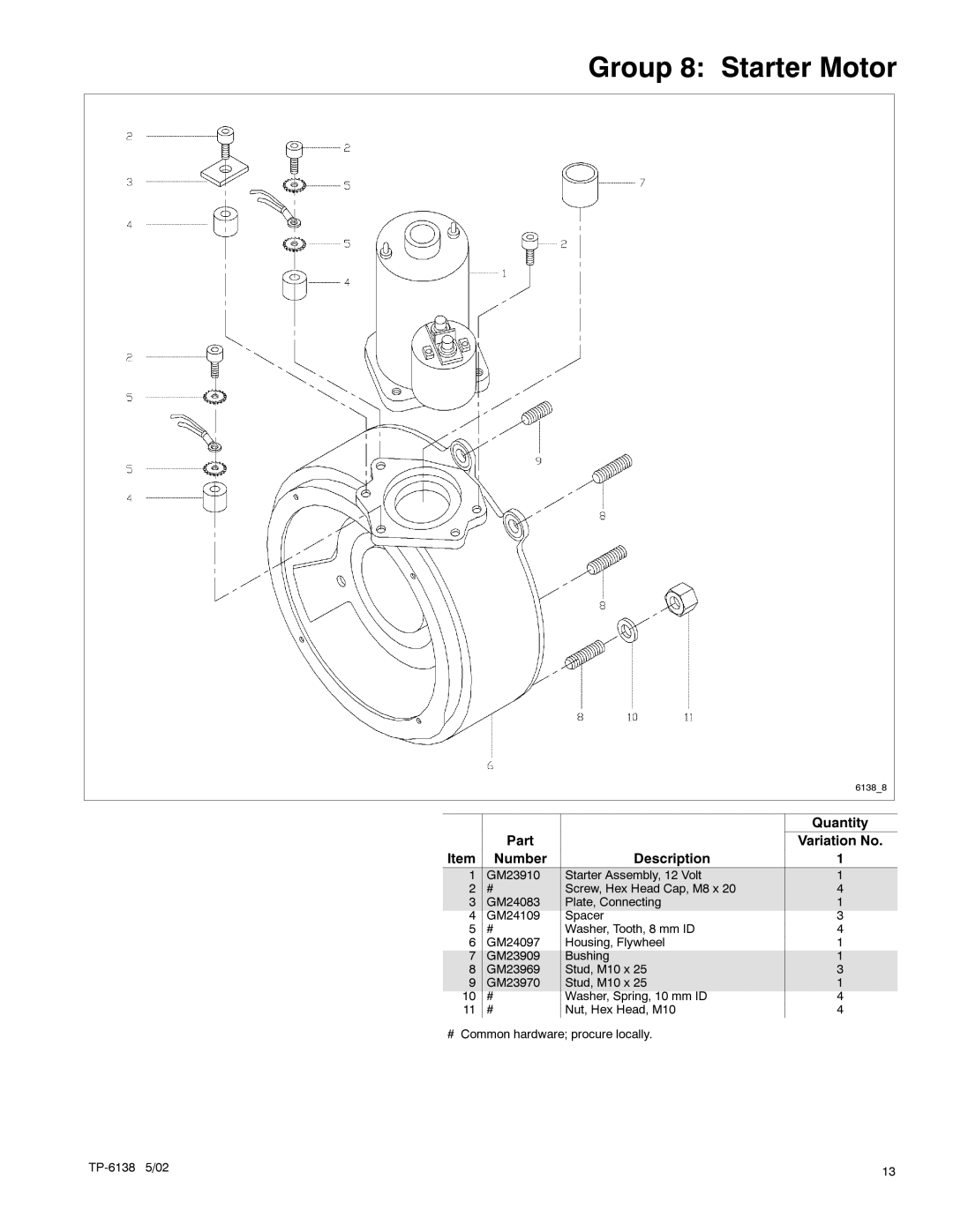 Kohler 3.5EFOZ, 4EOZ manual Group 8 Starter Motor 