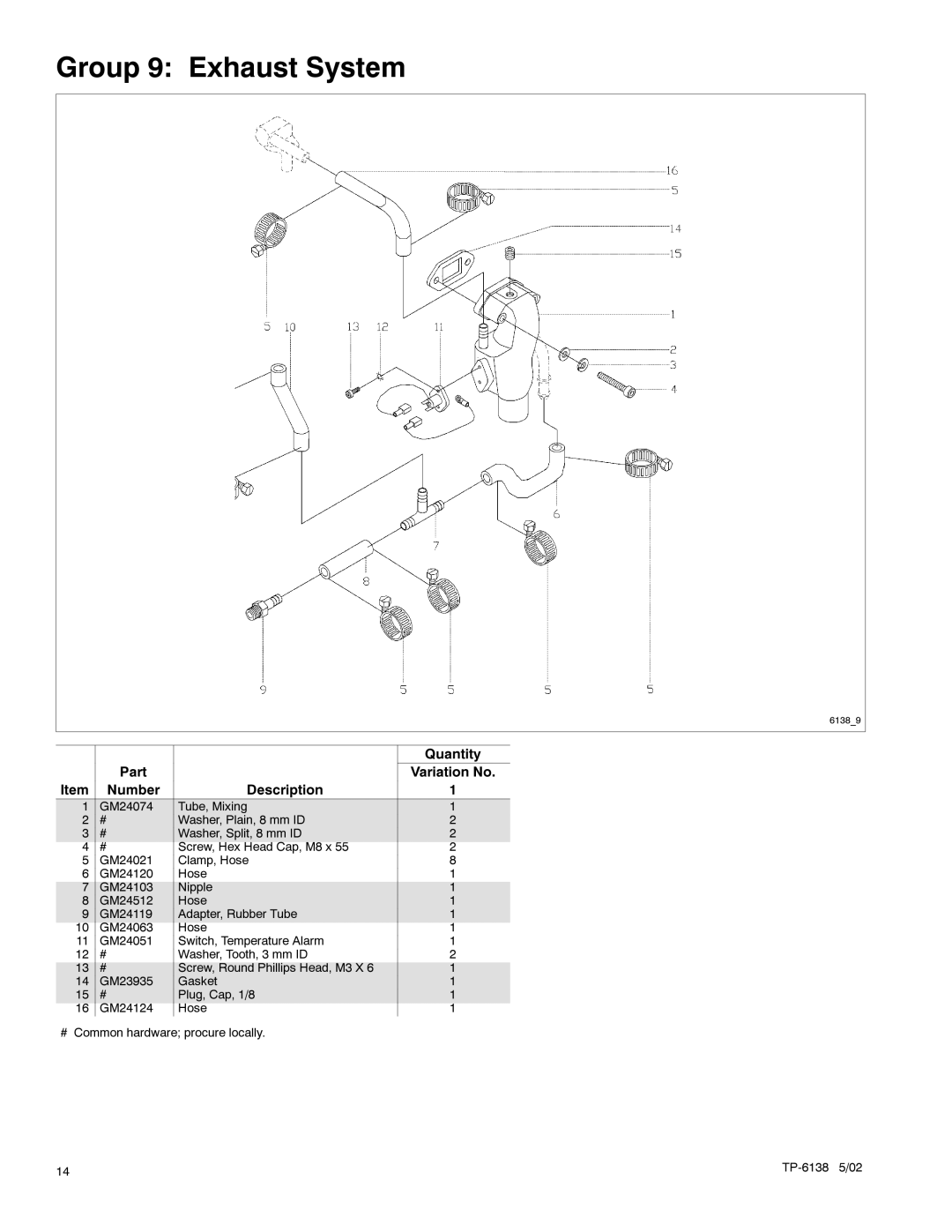 Kohler 4EOZ, 3.5EFOZ manual Group 9 Exhaust System 