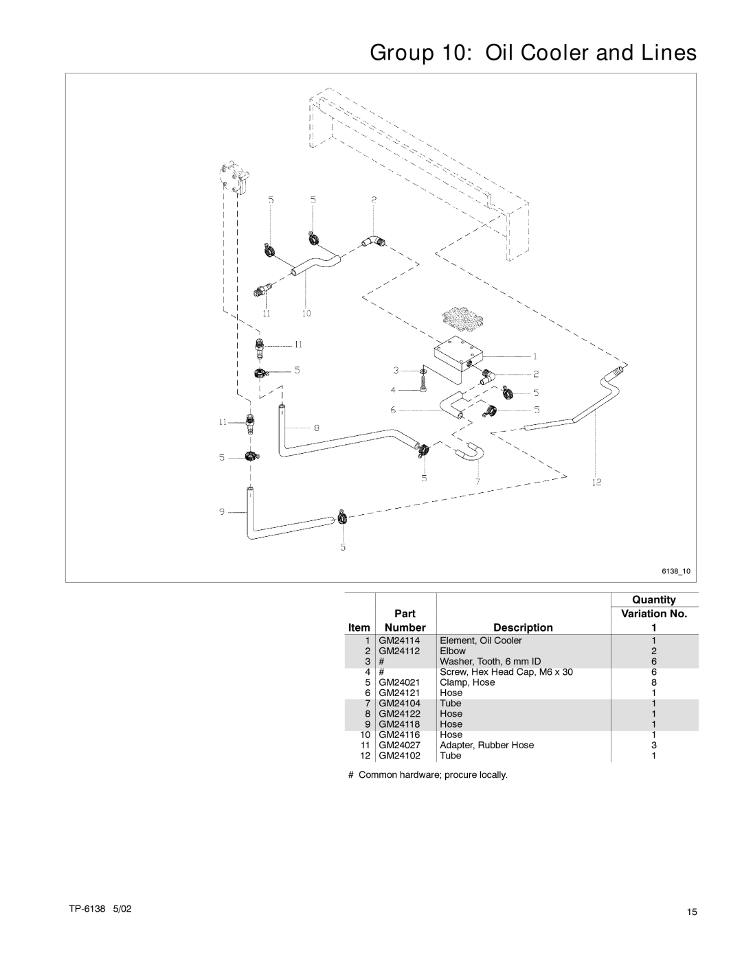 Kohler 3.5EFOZ, 4EOZ manual Group 10 Oil Cooler and Lines 