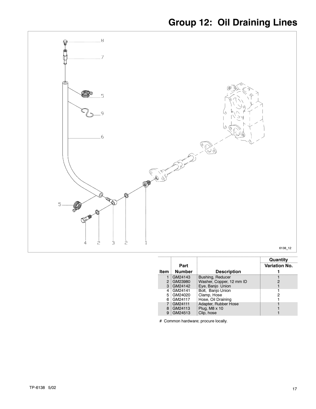 Kohler 3.5EFOZ, 4EOZ manual Group 12 Oil Draining Lines 