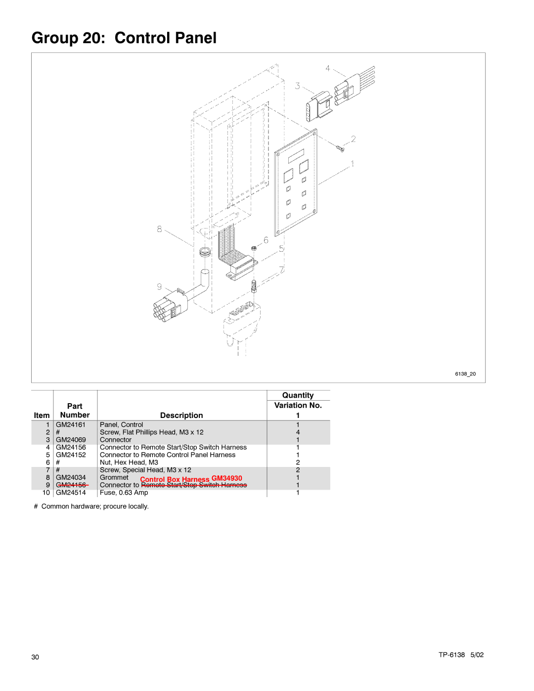 Kohler 4EOZ, 3.5EFOZ manual Group 20 Control Panel, Number Description 