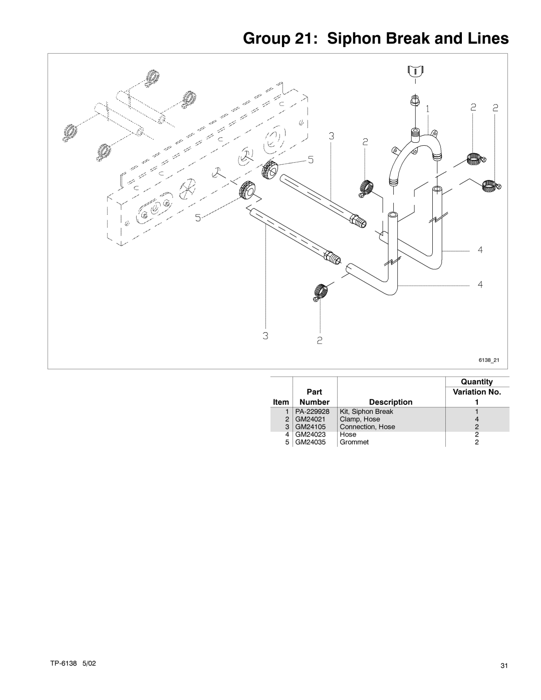 Kohler 3.5EFOZ, 4EOZ manual Group 21 Siphon Break and Lines, Quantity Part Variation No Number Description 