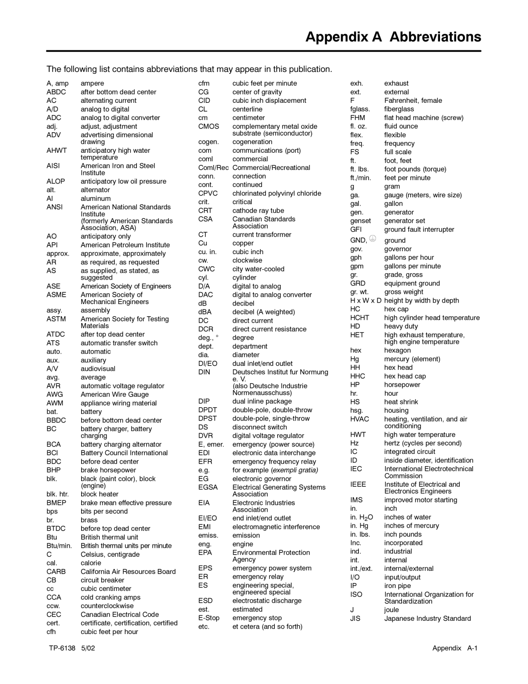 Kohler 3.5EFOZ, 4EOZ manual Appendix a Abbreviations 