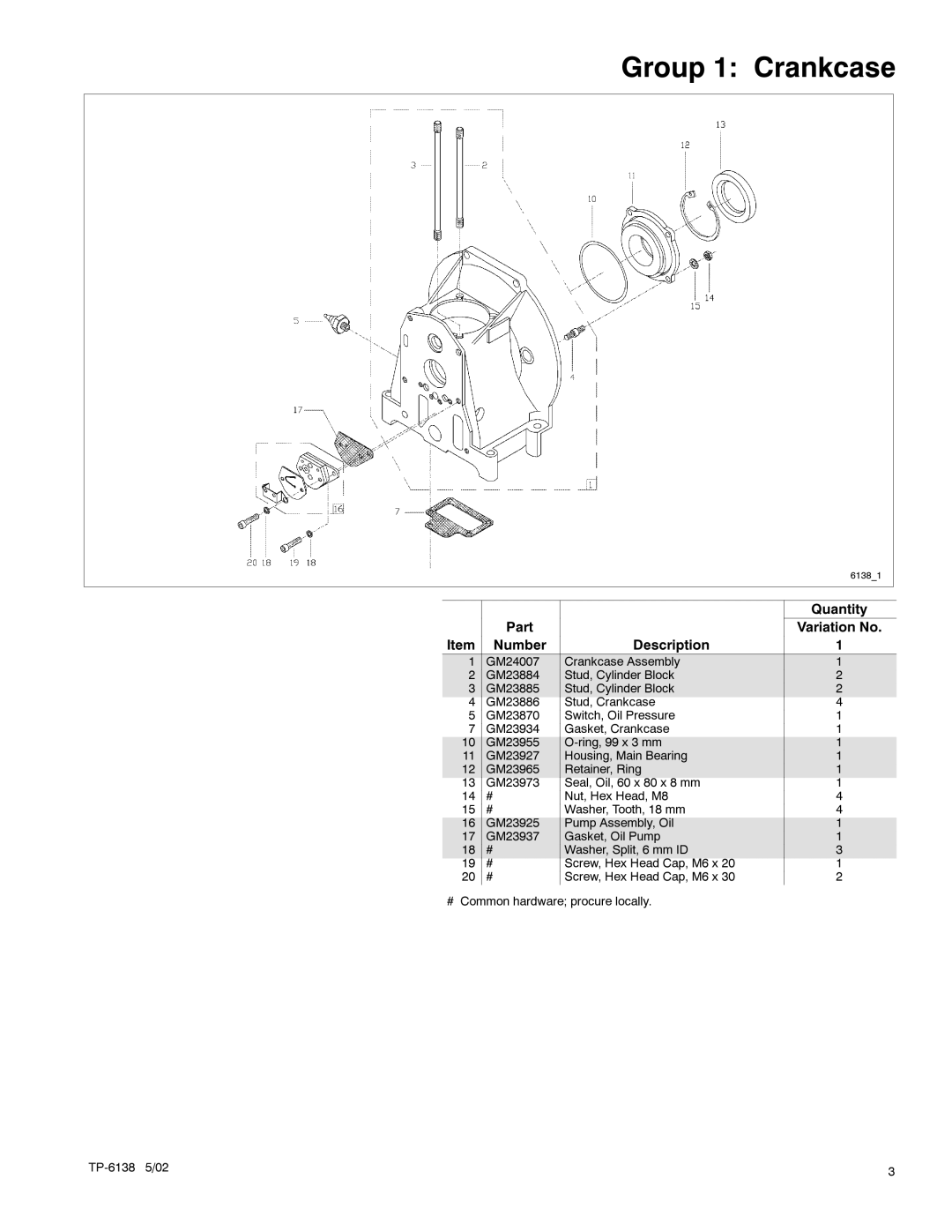 Kohler 3.5EFOZ, 4EOZ manual Group 1 Crankcase, Quantity Part Variation No Number Description 