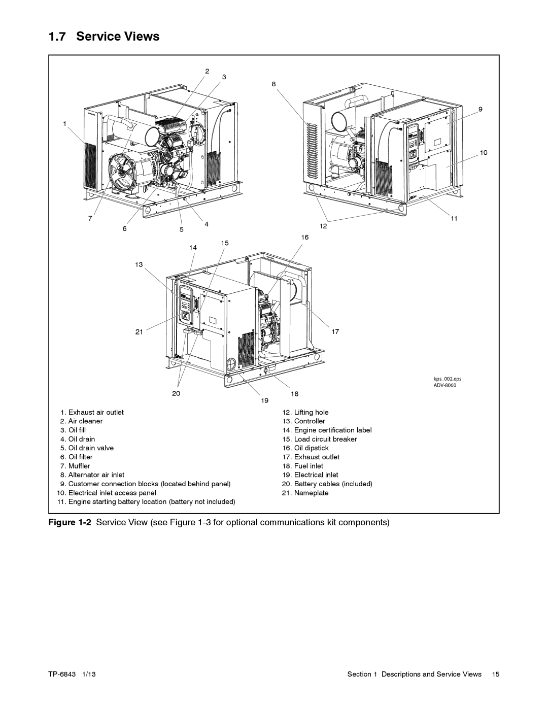 Kohler 48VDC, 6VSG, 24VDC, 36VDC manual Service Views 