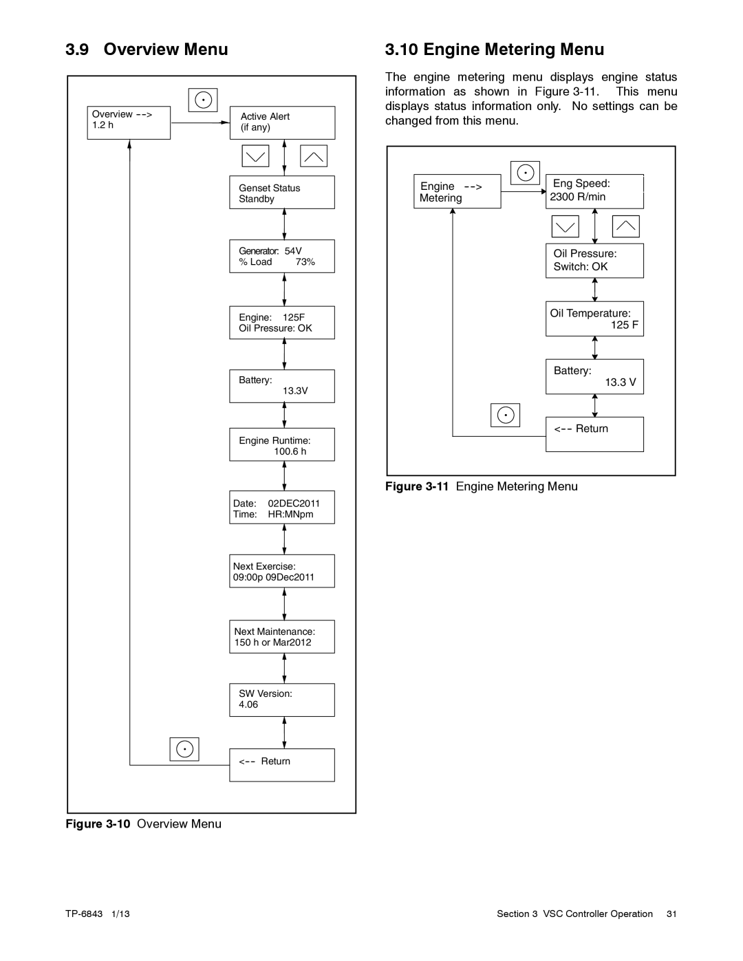 Kohler 48VDC, 6VSG, 24VDC, 36VDC manual Overview Menu, Engine Metering Menu 