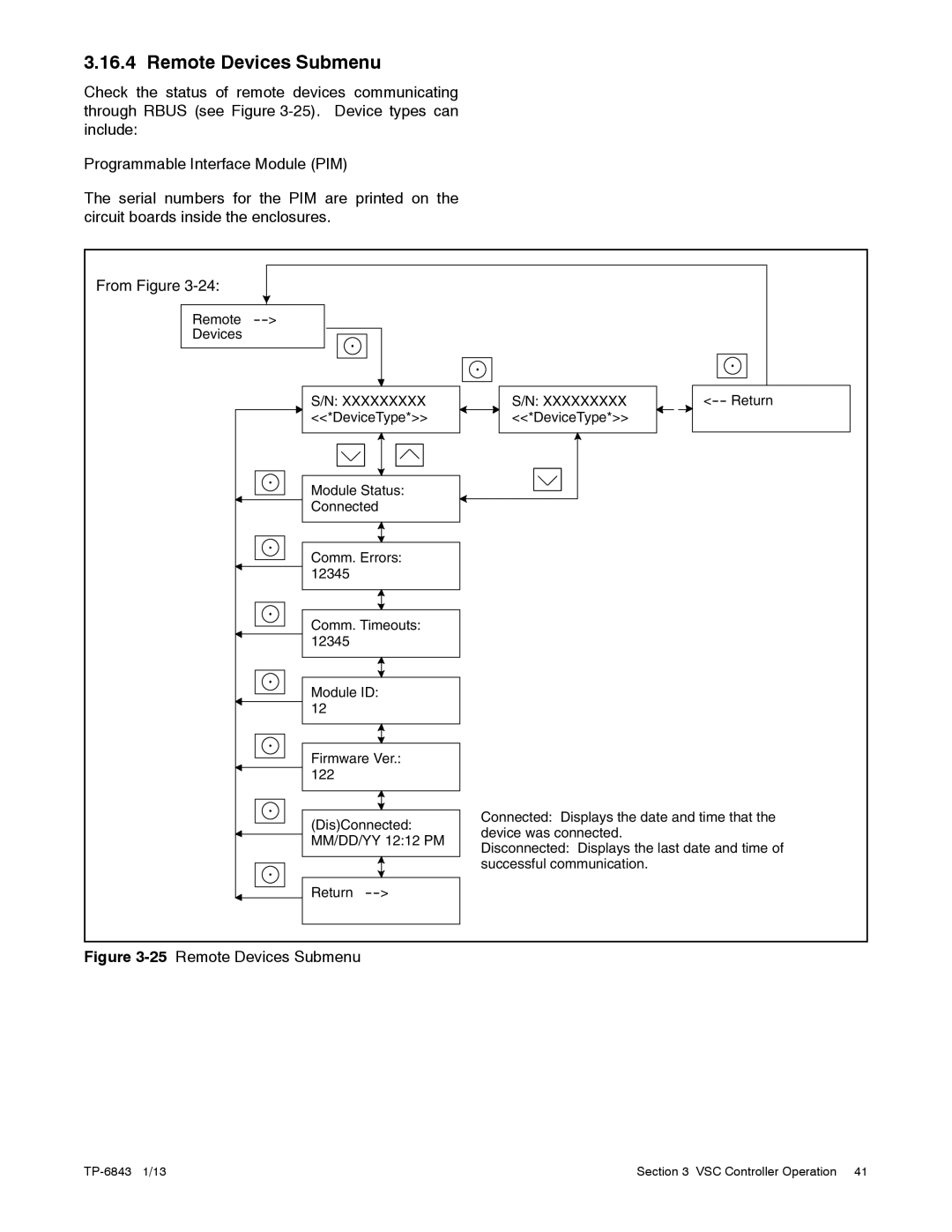 Kohler 24VDC, 6VSG, 36VDC, 48VDC manual 25Remote Devices Submenu 