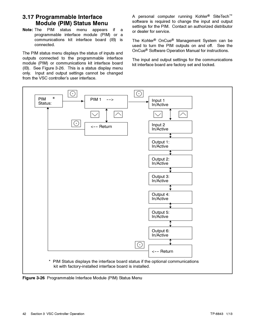 Kohler 36VDC, 6VSG, 24VDC, 48VDC manual Programmable Interface Module PIM Status Menu 