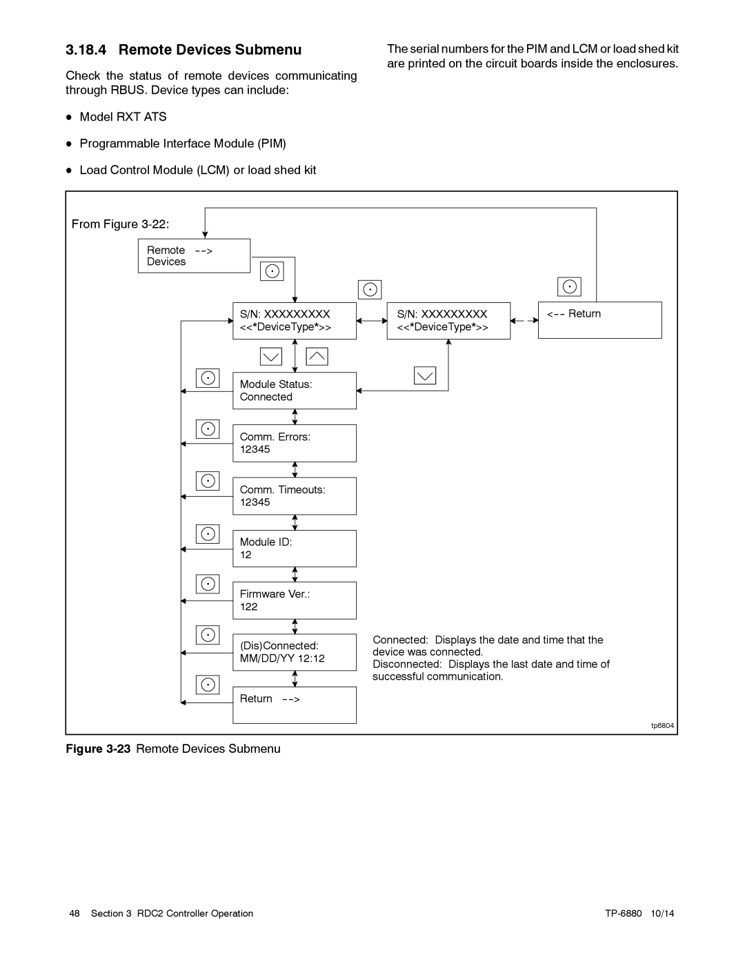 Kohler 8/10/12RESVL manual Remote Devices Submenu, From Figure 