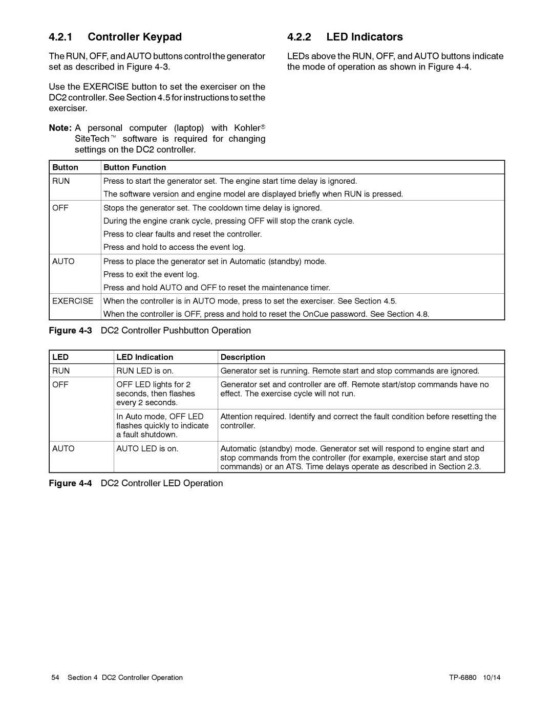 Kohler 8/10/12RESVL manual Controller Keypad, Button Button Function, LED Indication, Description 