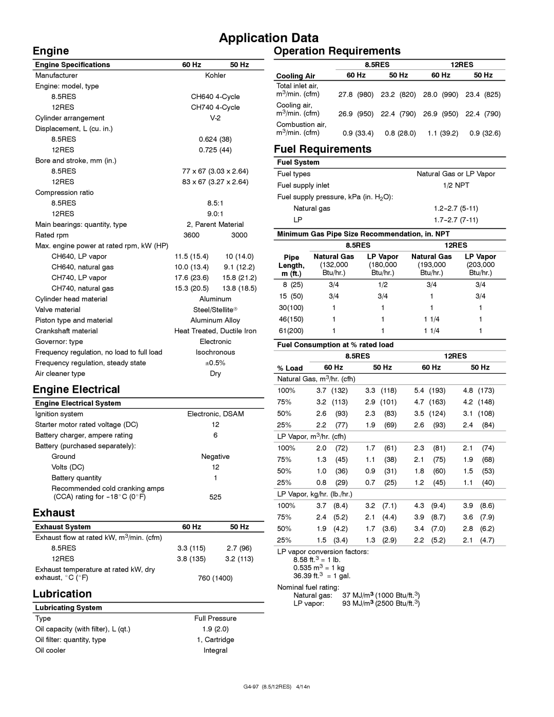 Kohler 8.5/12RES warranty Application Data 