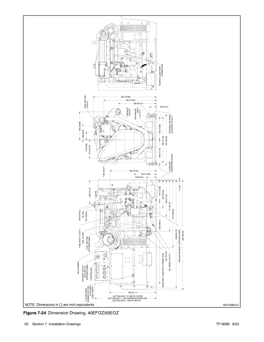 Kohler 70EFOZ/80EOZ, 8.5EFOZ, 9EFOZ/10EOZ, 80EFOZ/99EOZ, 6.5EFOZ/8EOZ, 4EFOZ/5EOZ, 3.5EFOZ/4EOZ Dimension Drawing, 40EFOZ/50EOZ 