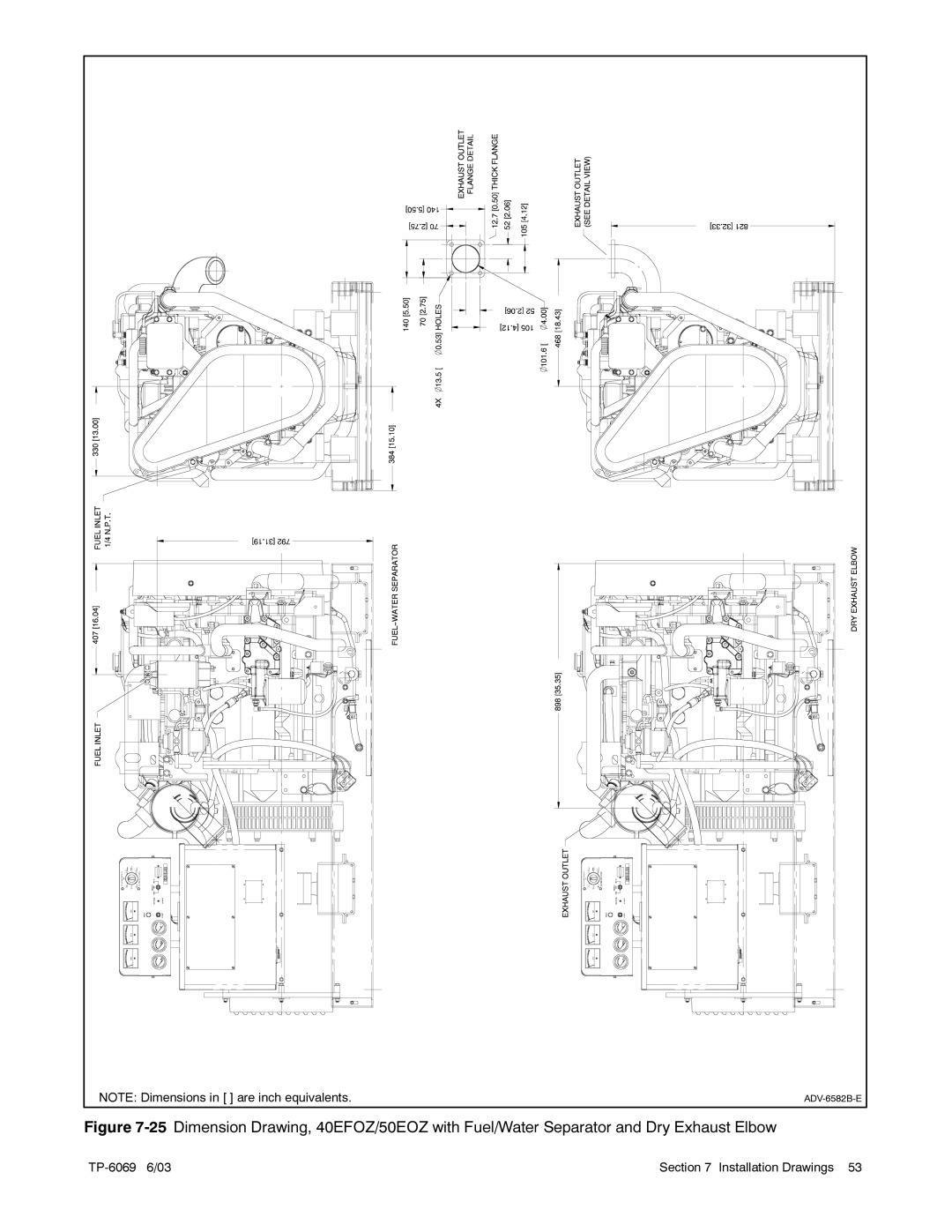 Kohler 8.5EFOZ, 9EFOZ/10EOZ, 80EFOZ/99EOZ, 6.5EFOZ/8EOZ, 4EFOZ/5EOZ, 40EFOZ/50EOZ, 3.5EFOZ/4EOZ, 55EFOZ/65EOZ manual ADV-6582B-E 