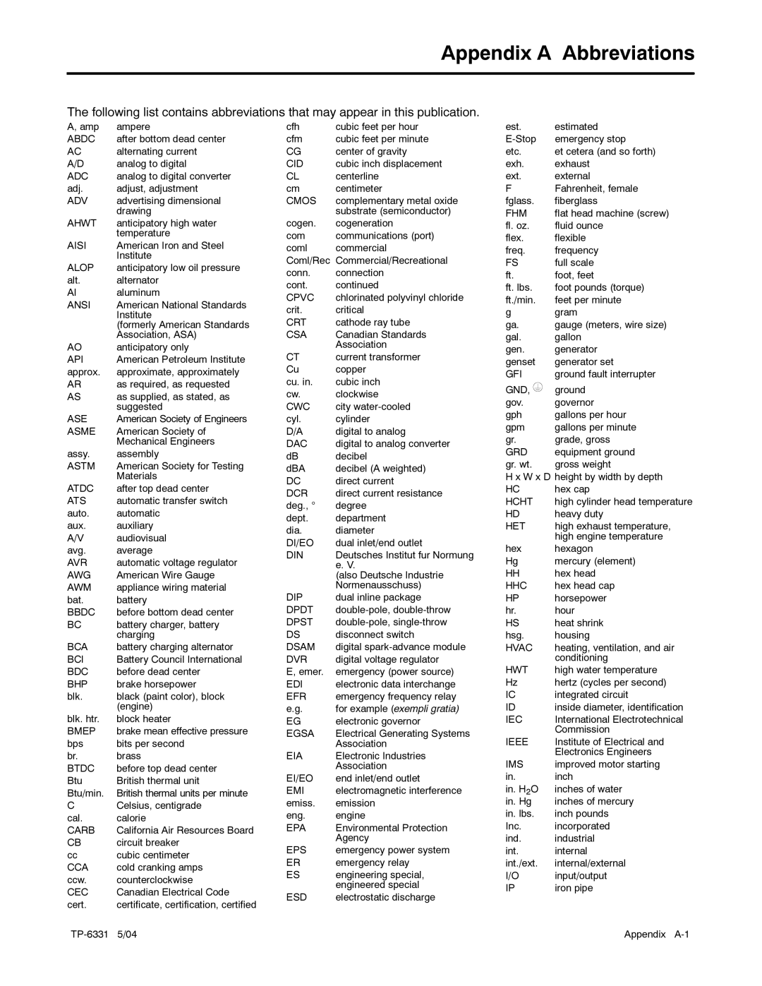 Kohler 12RES, 8.5RES manual Appendix a Abbreviations, Ansi 