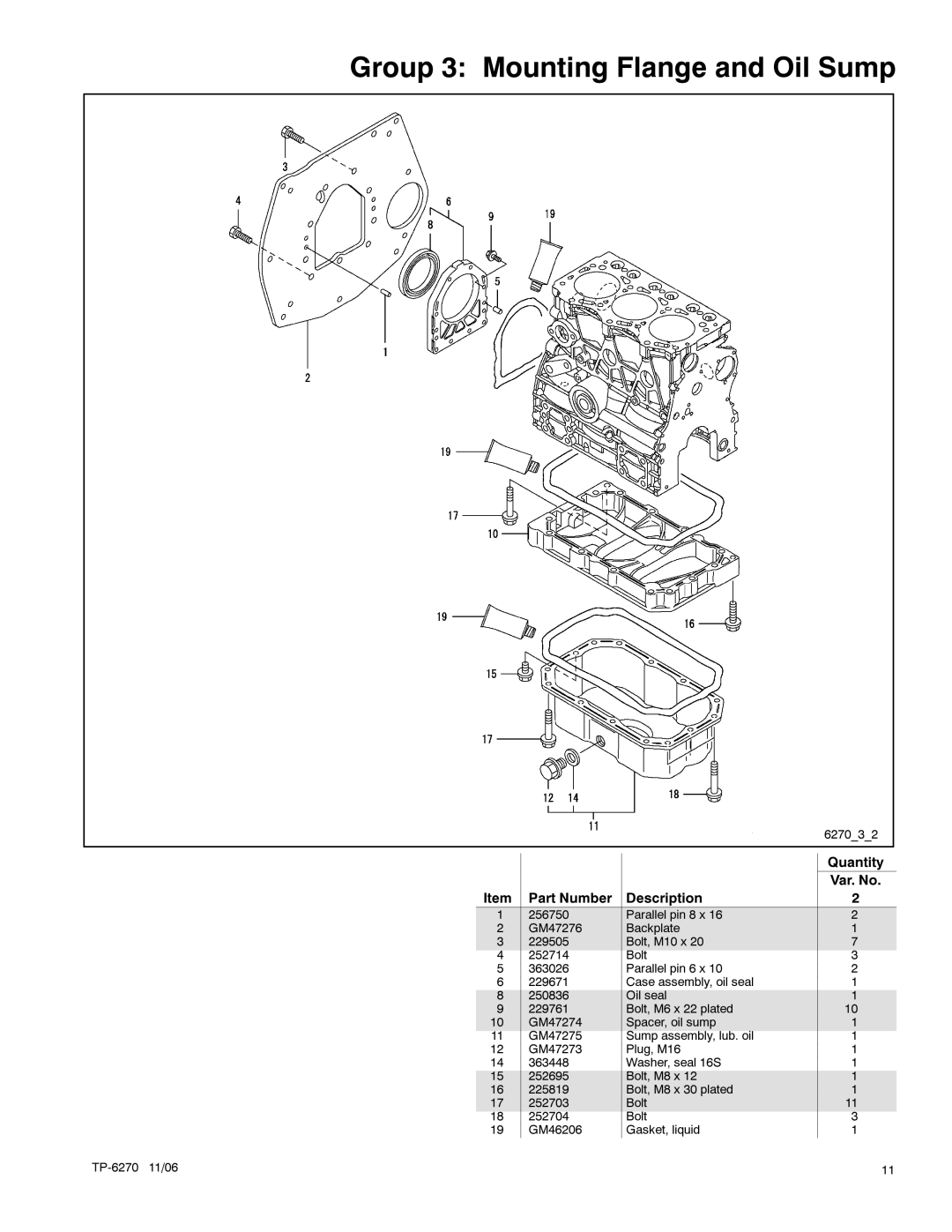 Kohler 9EOZD, 9EFOZD, 8.5EFOZD, 7EFOZD, 10EOZD manual 627032 