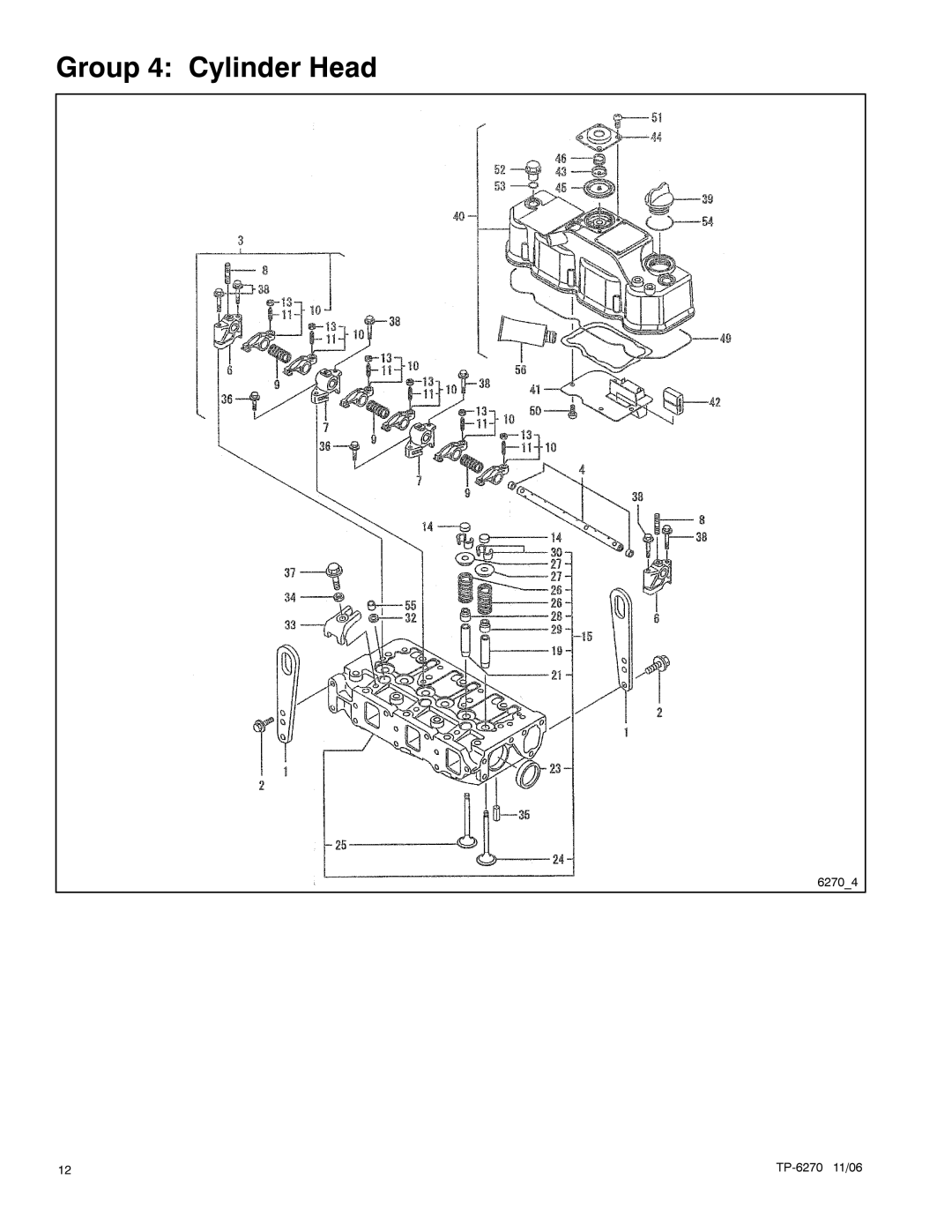 Kohler 8.5EFOZD, 9EFOZD, 9EOZD, 7EFOZD, 10EOZD manual Group 4 Cylinder Head 