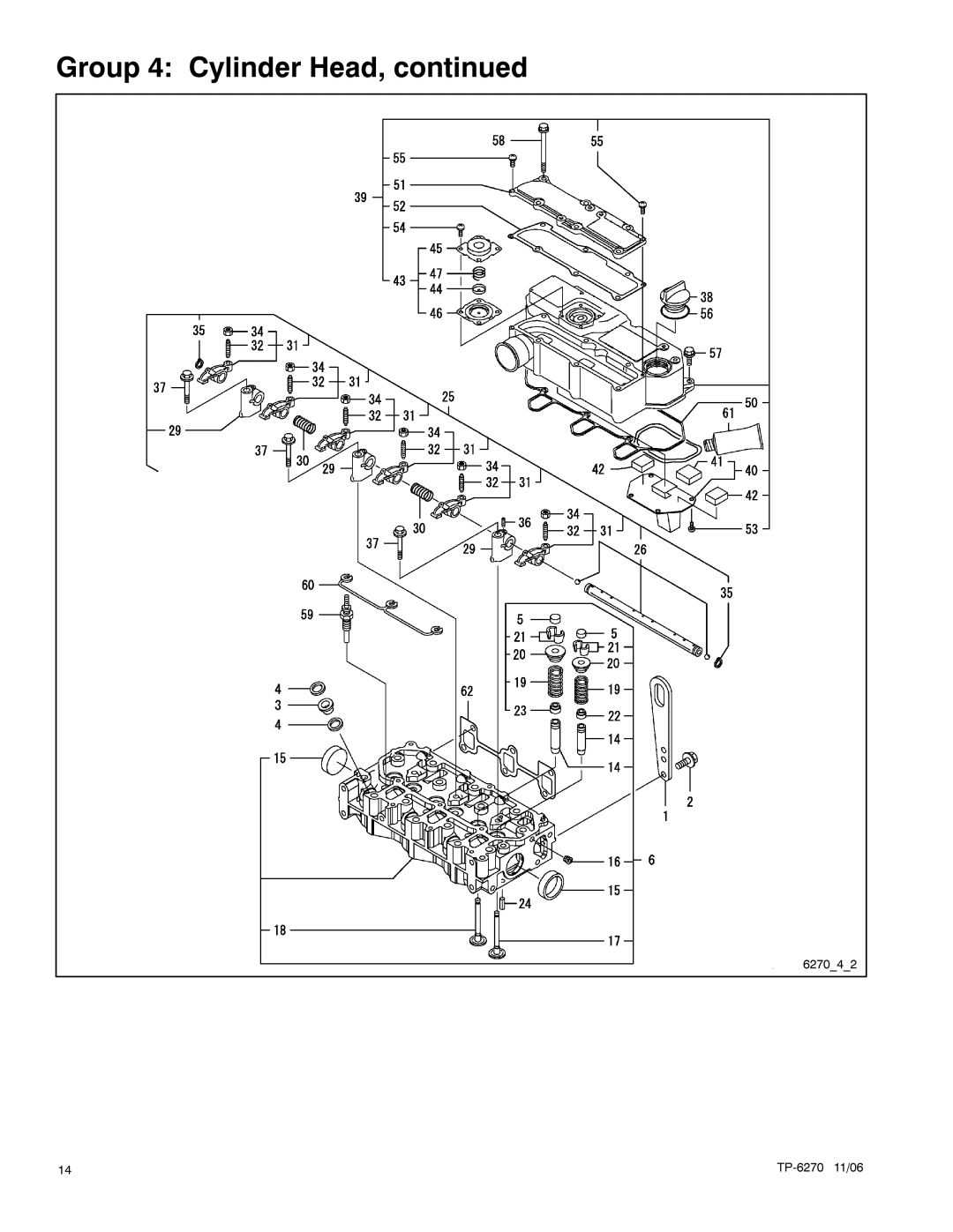 Kohler 10EOZD, 9EFOZD, 9EOZD, 8.5EFOZD, 7EFOZD manual 627042 TP-6270 11/06 