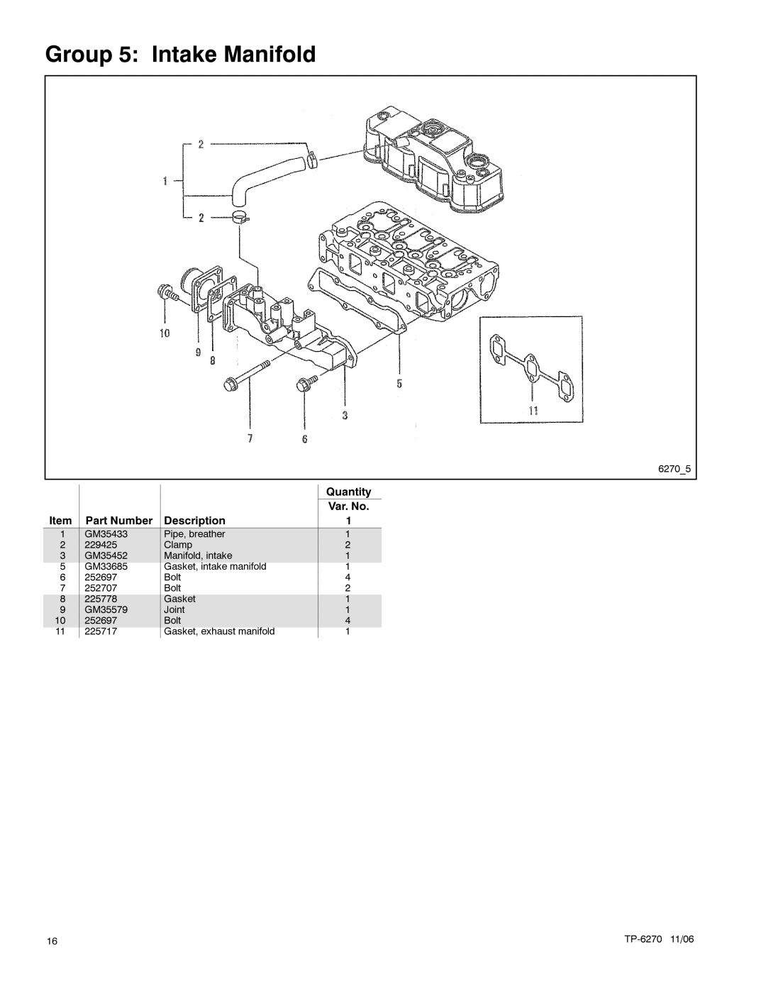 Kohler 9EOZD, 9EFOZD, 8.5EFOZD, 7EFOZD, 10EOZD manual Group 5 Intake Manifold 