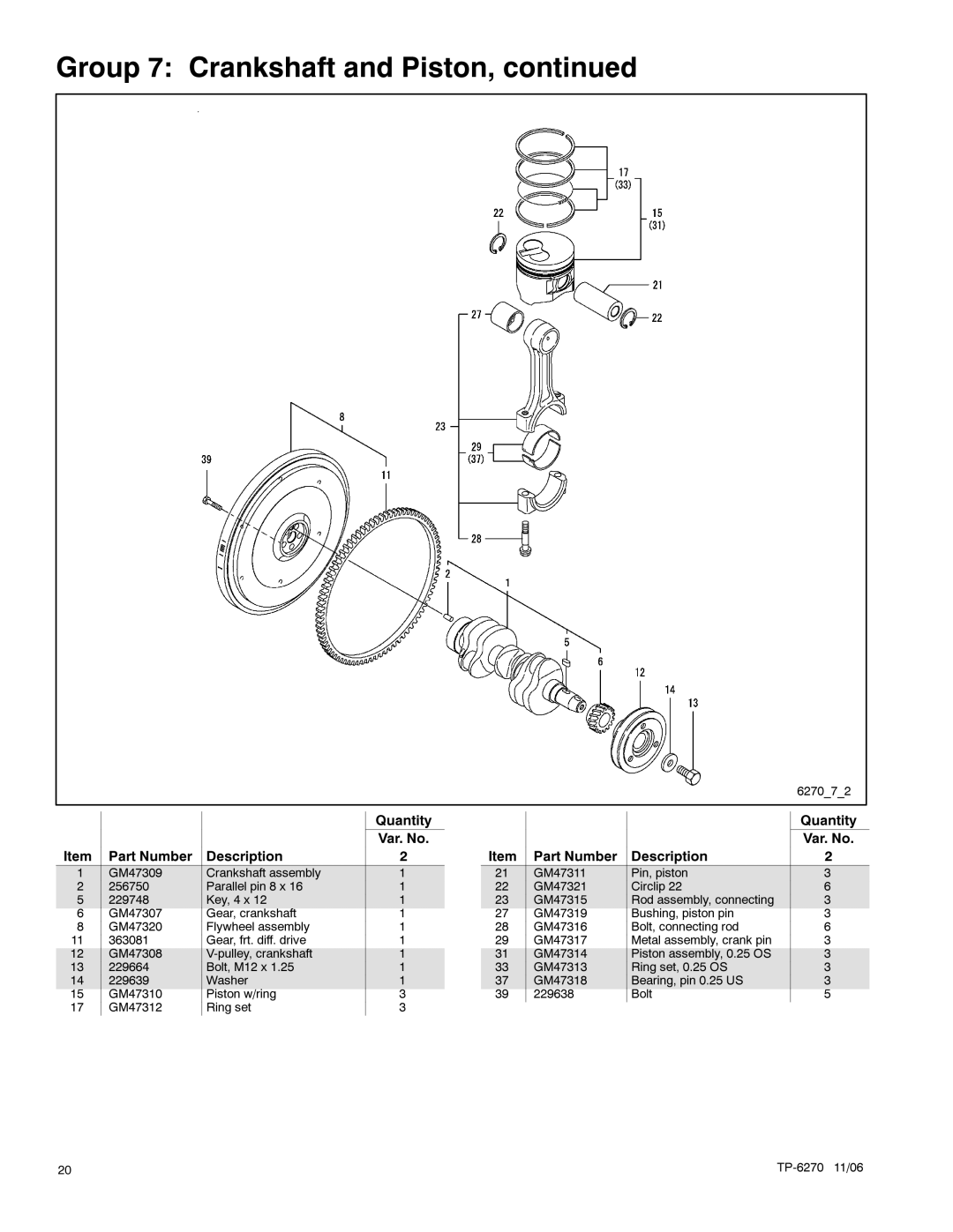 Kohler 9EFOZD, 9EOZD, 8.5EFOZD, 7EFOZD, 10EOZD manual 627072 