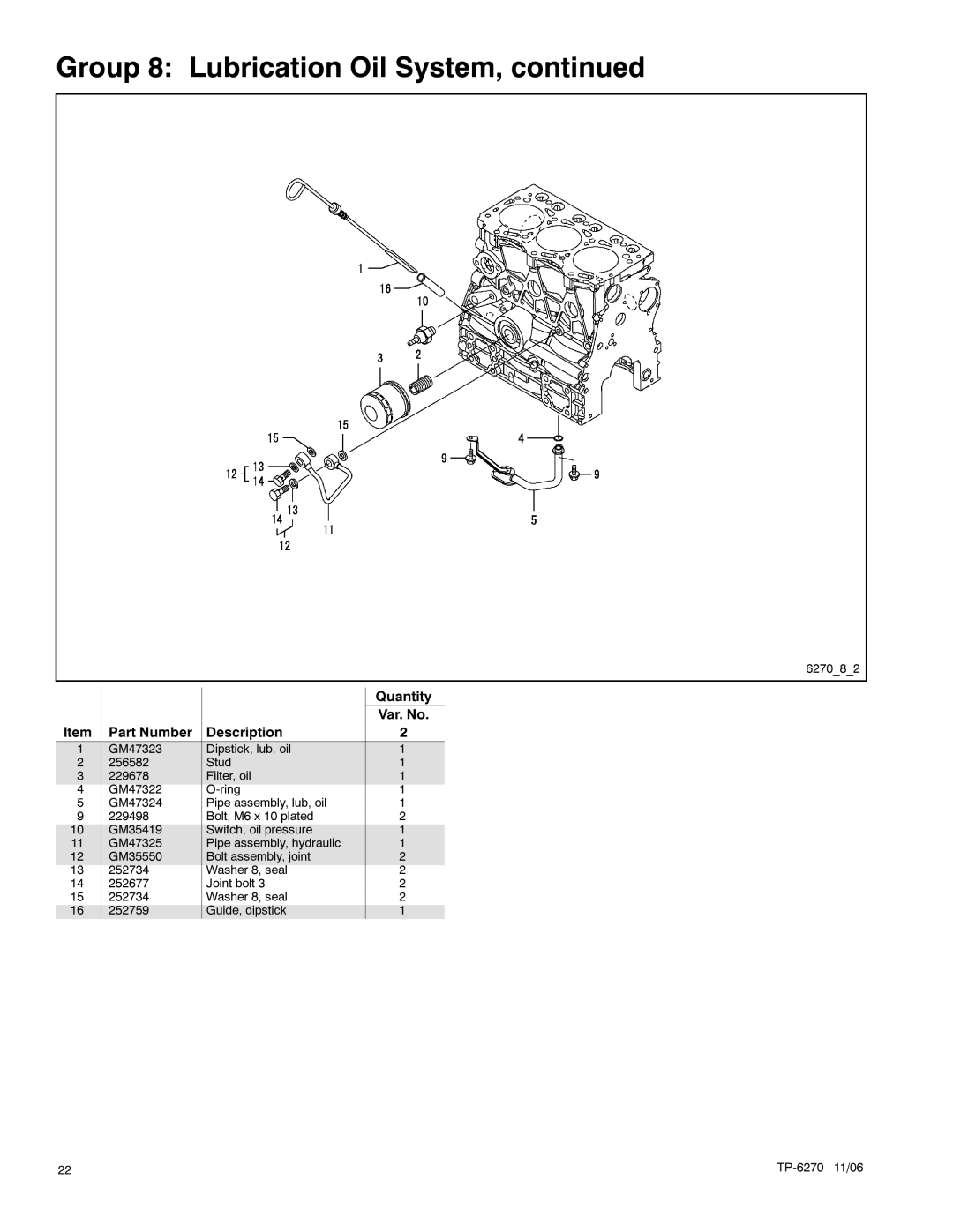 Kohler 8.5EFOZD, 9EFOZD, 9EOZD, 7EFOZD, 10EOZD manual 627082 