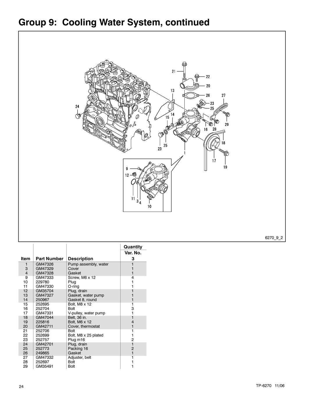 Kohler 10EOZD, 9EFOZD, 9EOZD, 8.5EFOZD, 7EFOZD manual 627092 