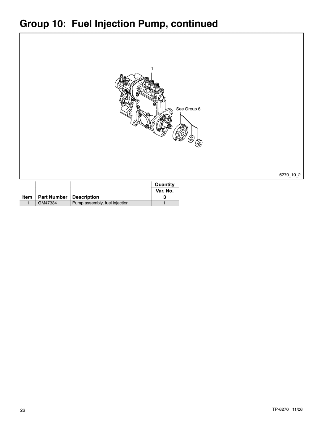 Kohler 9EOZD, 9EFOZD, 8.5EFOZD, 7EFOZD, 10EOZD manual See Group 6270102 