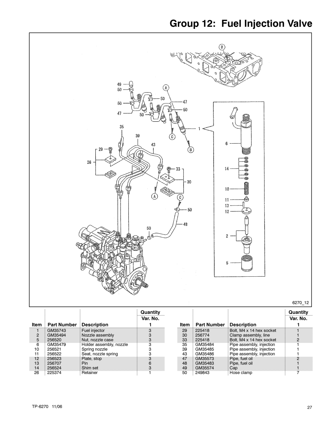 Kohler 8.5EFOZD, 9EFOZD, 9EOZD, 7EFOZD, 10EOZD manual Group 12 Fuel Injection Valve 