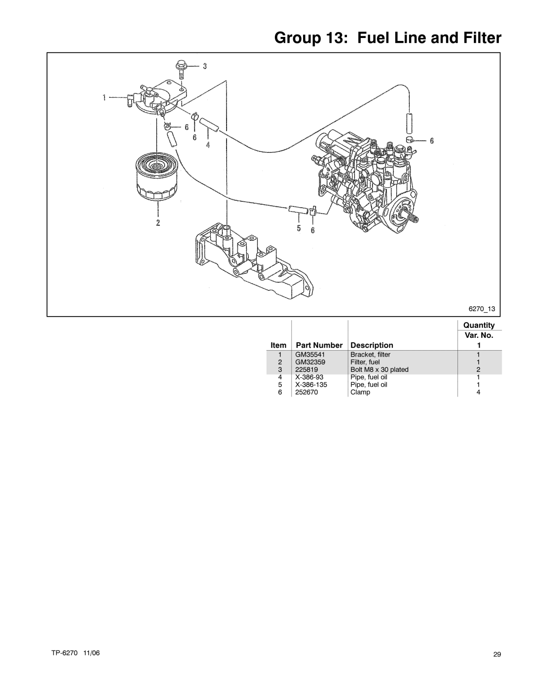 Kohler 10EOZD, 9EFOZD, 9EOZD, 8.5EFOZD, 7EFOZD manual Group 13 Fuel Line and Filter 