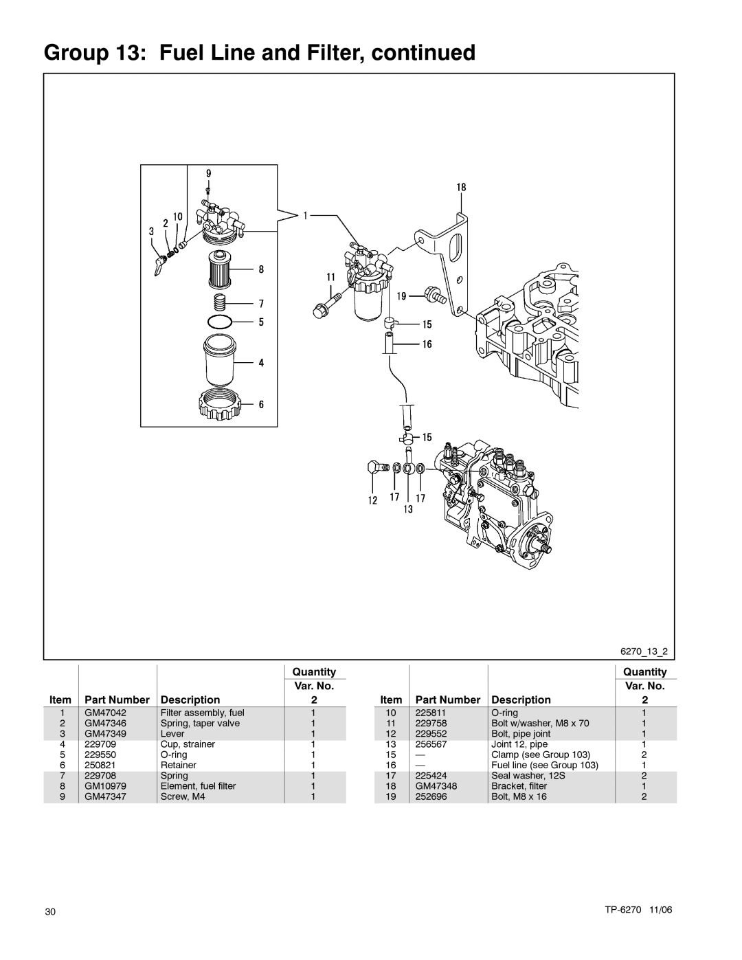 Kohler 9EFOZD, 9EOZD, 8.5EFOZD, 7EFOZD, 10EOZD manual 6270132 