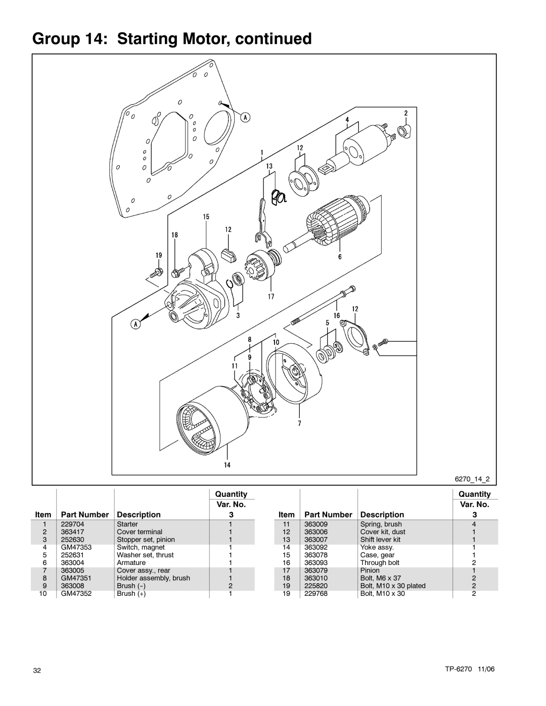 Kohler 8.5EFOZD, 9EFOZD, 9EOZD, 7EFOZD, 10EOZD manual 6270142 