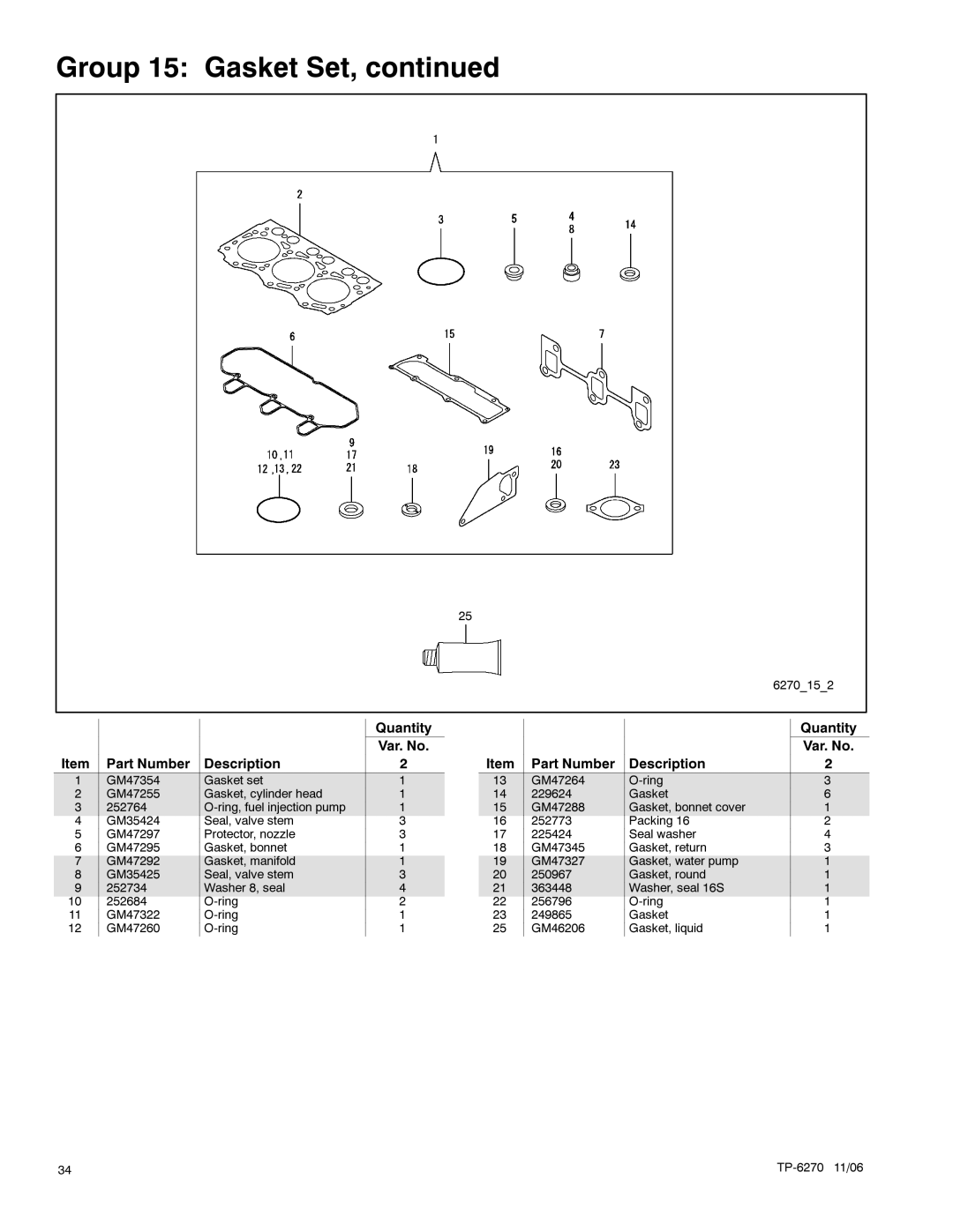 Kohler 10EOZD, 9EFOZD, 9EOZD, 8.5EFOZD, 7EFOZD manual 6270152 