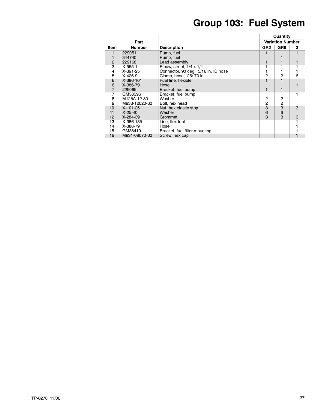 Kohler 8.5EFOZD, 9EFOZD, 9EOZD, 7EFOZD, 10EOZD manual GR2 GR9 