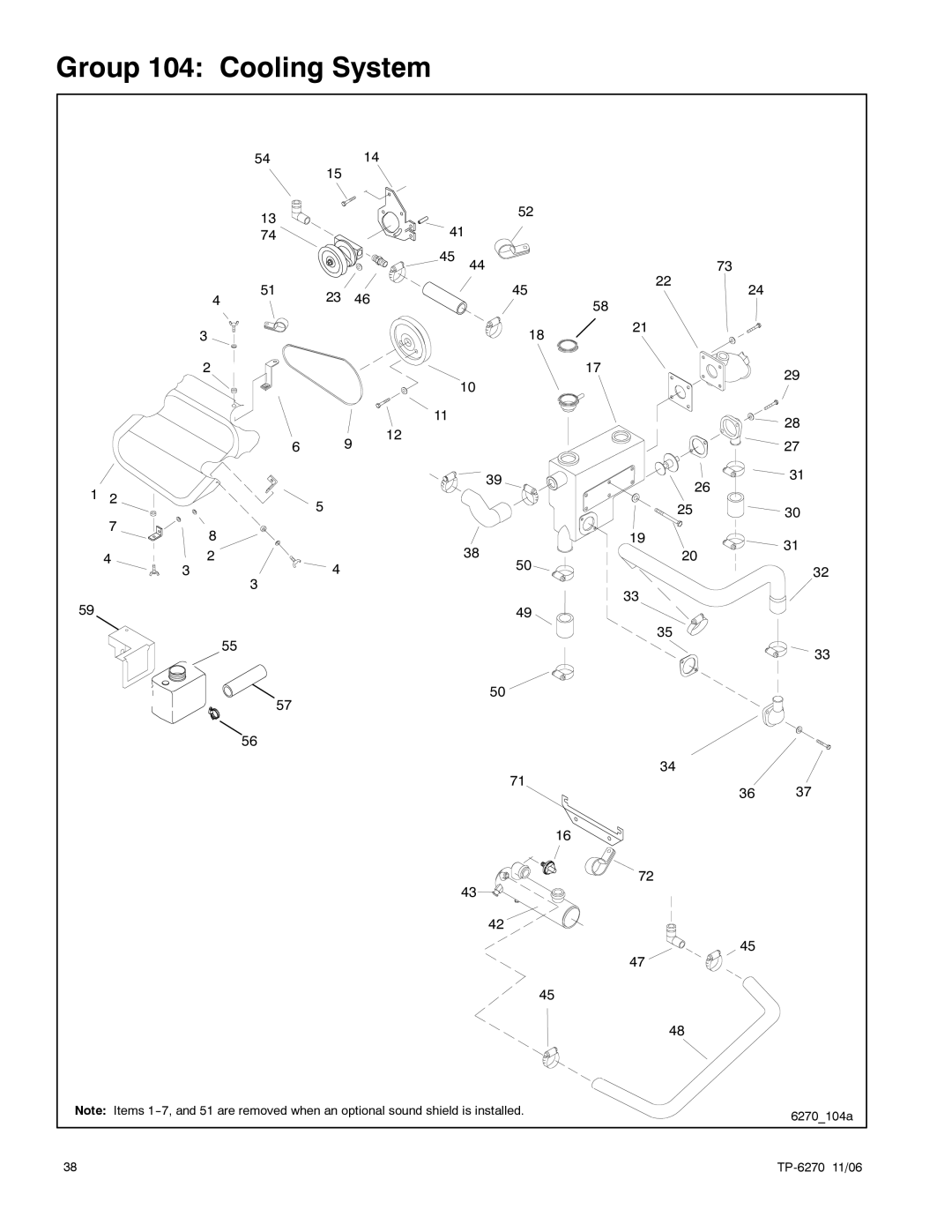 Kohler 7EFOZD, 9EFOZD, 9EOZD, 8.5EFOZD, 10EOZD manual Group 104 Cooling System 