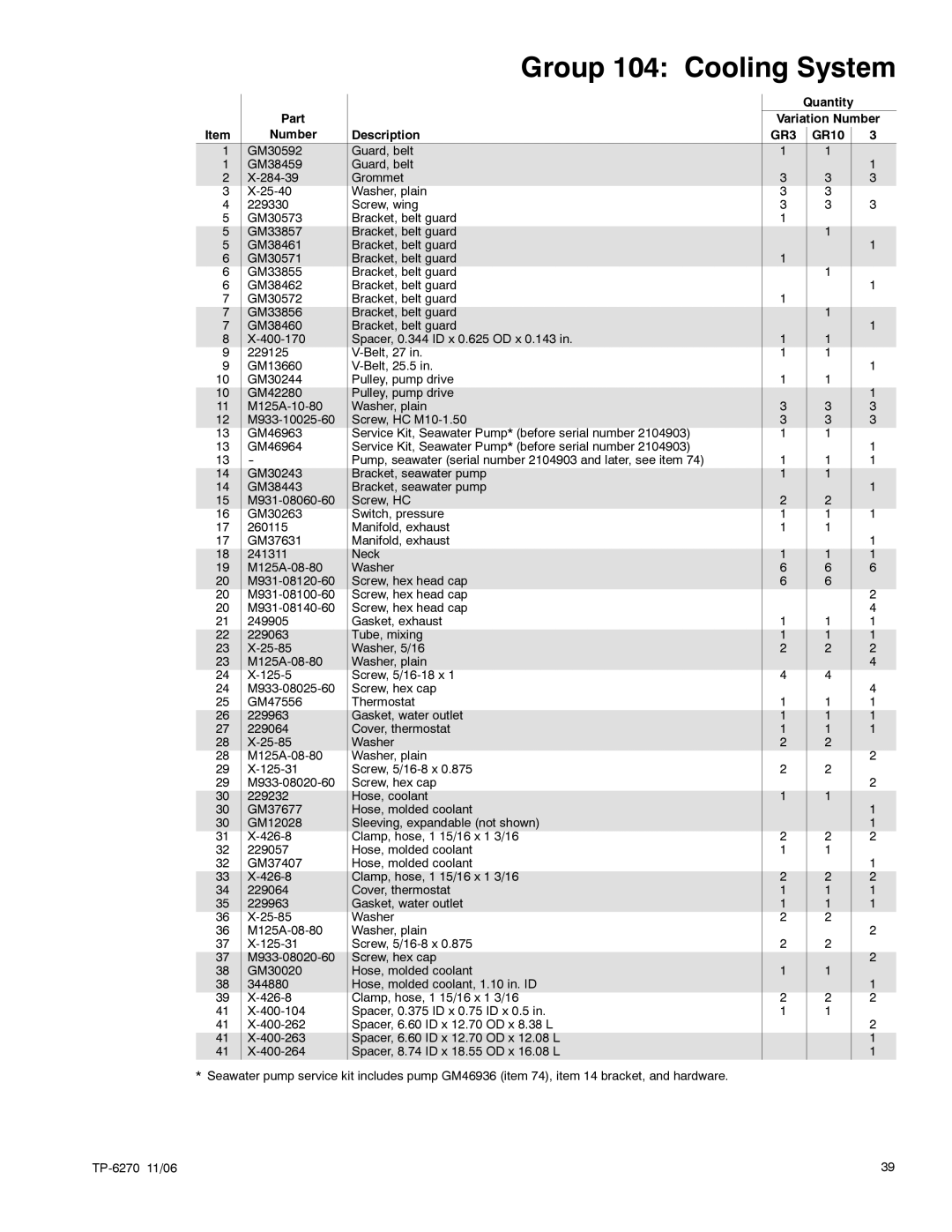 Kohler 10EOZD, 9EFOZD, 9EOZD, 8.5EFOZD, 7EFOZD manual GR3 