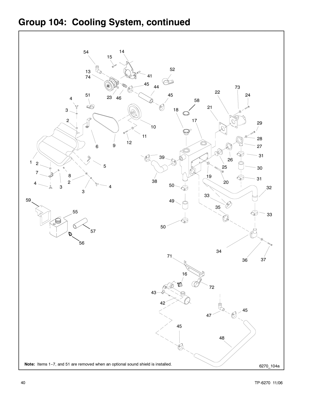 Kohler 9EFOZD, 9EOZD, 8.5EFOZD, 7EFOZD, 10EOZD manual Group 104 Cooling System 