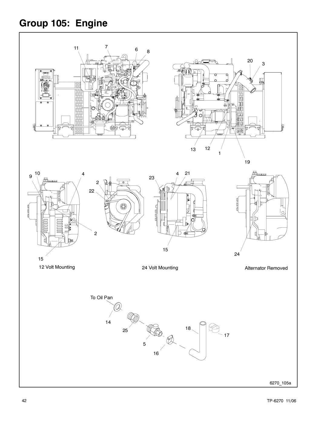 Kohler 8.5EFOZD, 9EFOZD, 9EOZD, 7EFOZD, 10EOZD manual Group 105 Engine 