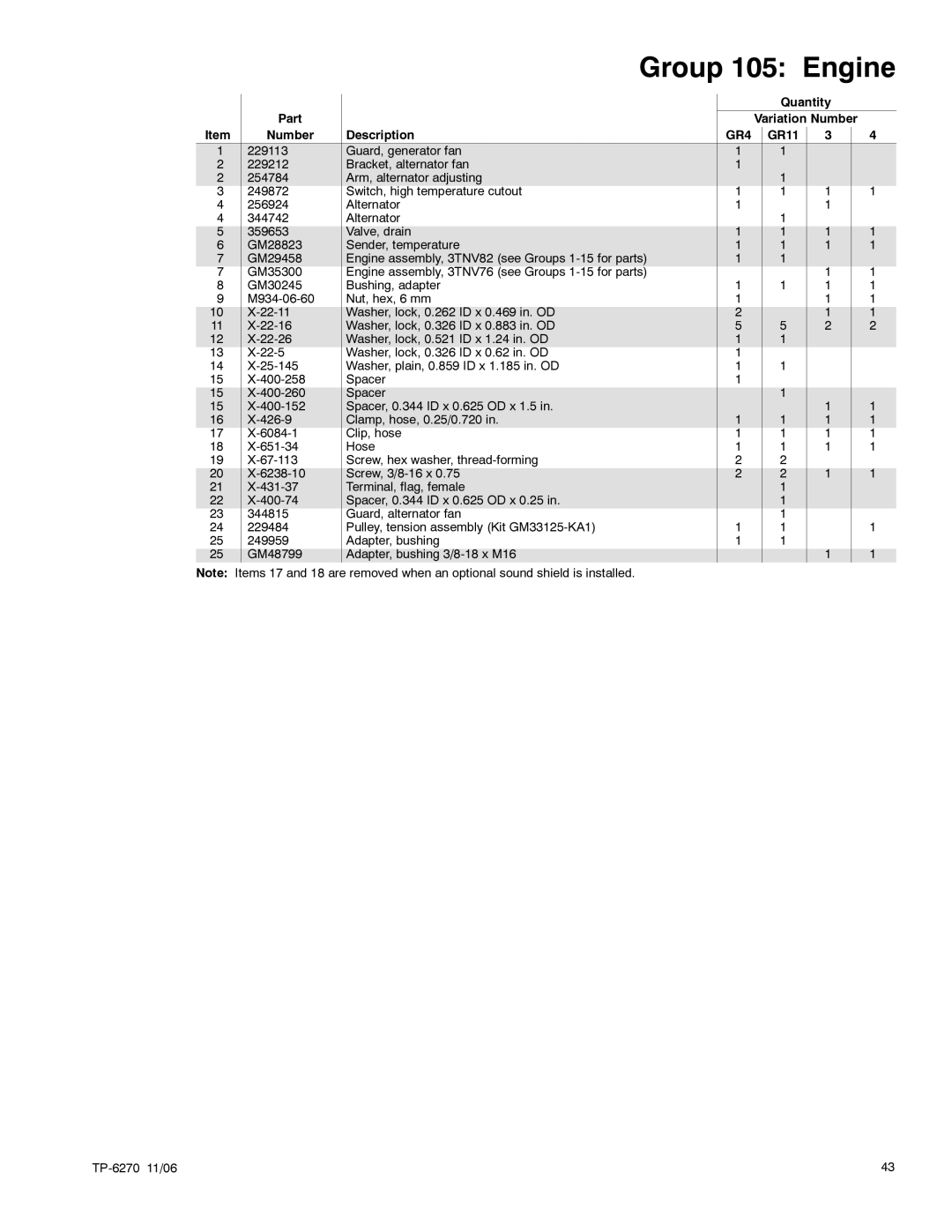 Kohler 7EFOZD, 9EFOZD, 9EOZD, 8.5EFOZD, 10EOZD manual GR4 